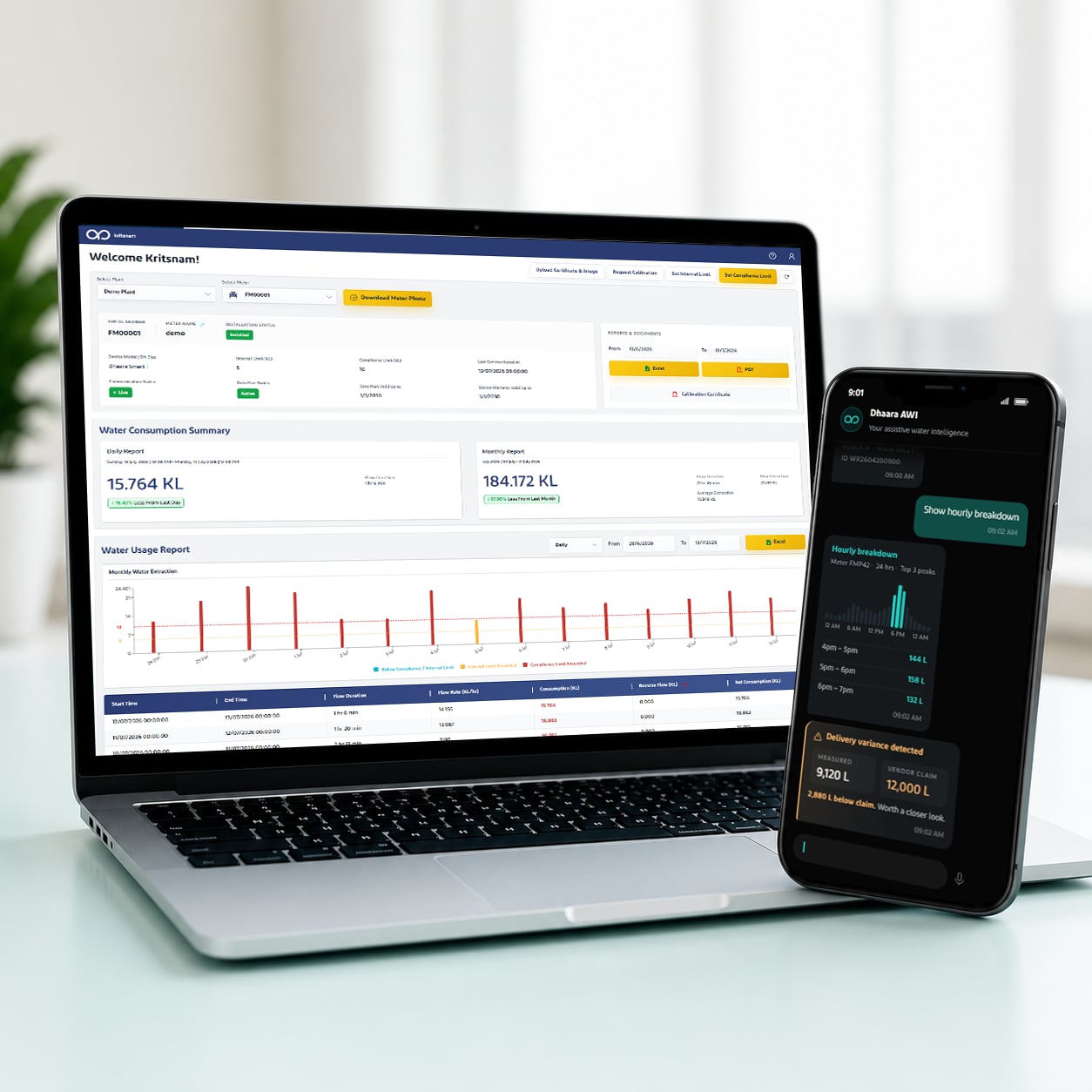 An open laptop next to a smartphone on a bright desk — the laptop shows the Dhaara Live water-consumption dashboard with a bar chart and totals; the phone shows a mobile summary of hourly usage and top consuming meters.